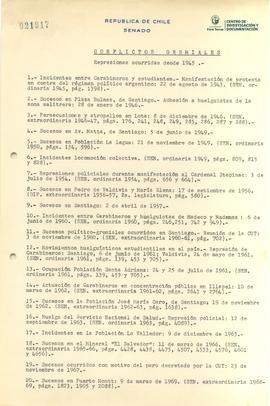 Listado impreso de Conflictos gremiales ocurridos entre 1945 y 1970