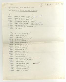 Documento mecanografiado de nómina titulada "Ilustraciones His.t de Chile III. Del Archivo d...
