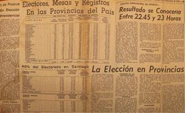 Electores, mesas y registros en las provincias del país
