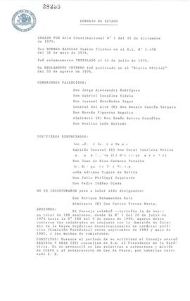 [Resumen de actividades realizadas por el Consejo de Estado]