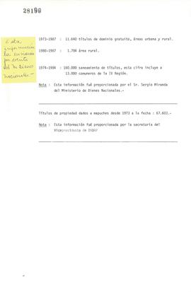 [Documento sobre Titulación de Dominio en Áreas Urbanas y Rurales (1971–1984)]