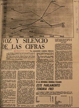 Voz y silencio de las cifras