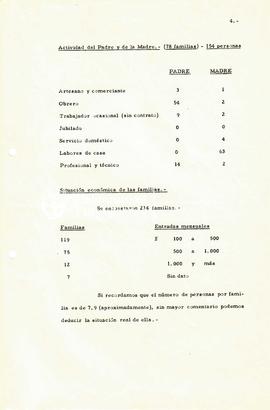 [Estudio socioeconómico sobre la pobreza]