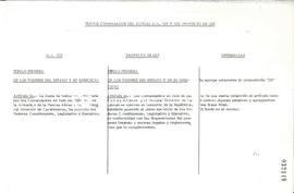 [Compara D.L. N°527 y Proyecto Ley que aprueba Estatuto de la Junta de Gobierno]